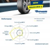 Barum BRAVURIS 6 235/55 R19 105 v Letné