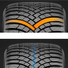 Pirelli CINTURATO WINTER 3 235/55 R17 103 V Zimné