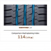 Hankook RA18 Vantra LT 205/80 R14C 109/107 Q Letné