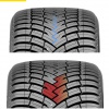 Pirelli POWERGY ALL SEASON SF 215/55 R18 99 V Celoročné
