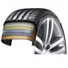 Hankook K117 Ventus S1 evo2 225/50 R17 94 Y Letné