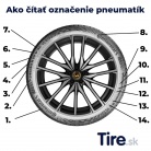 Ako čítať označenie na pneumatikách: Kompletný sprievodca